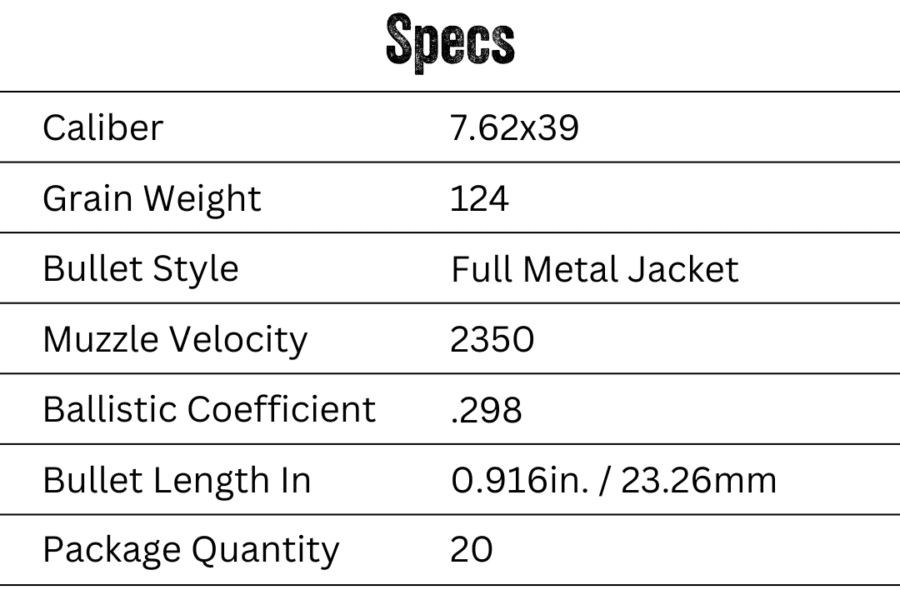 American Eagle Rifle 7.62x39 124 Grain Specs