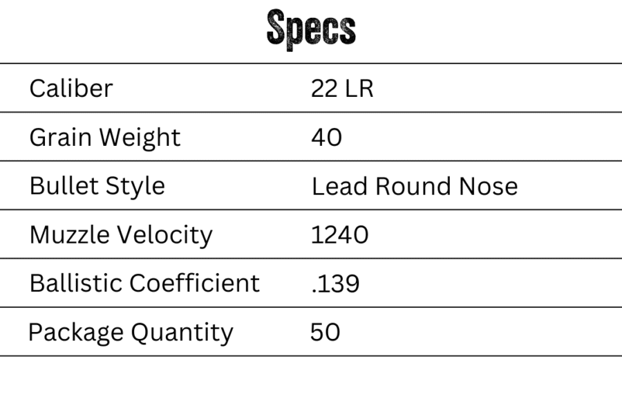 Champion Training - Rimfire 22 LR 40 Grain Specs