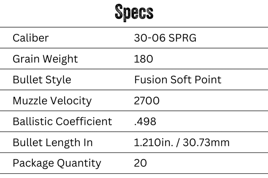 Fusion Rifle 30-06 SPRG 180 Grain Specs