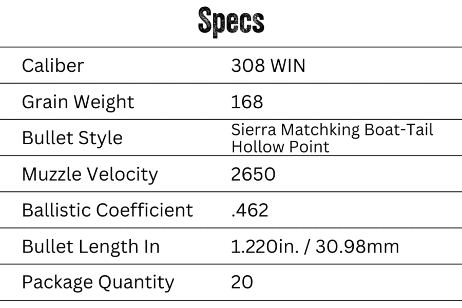 Gold Medal Sierra MatchKing 308 Win 168 Grain Specs